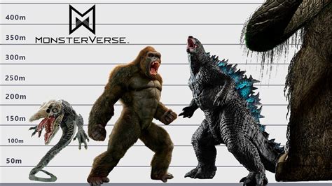 godzilla monsterverse size comparison